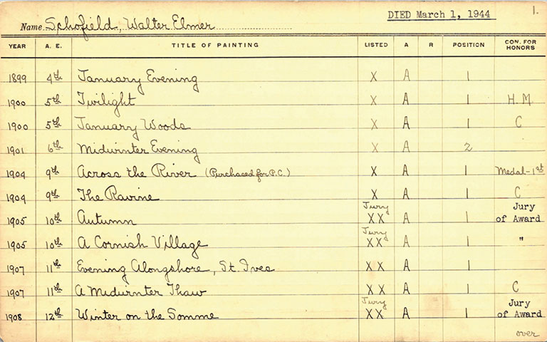 A participation card for teh 1904 Carnegie International